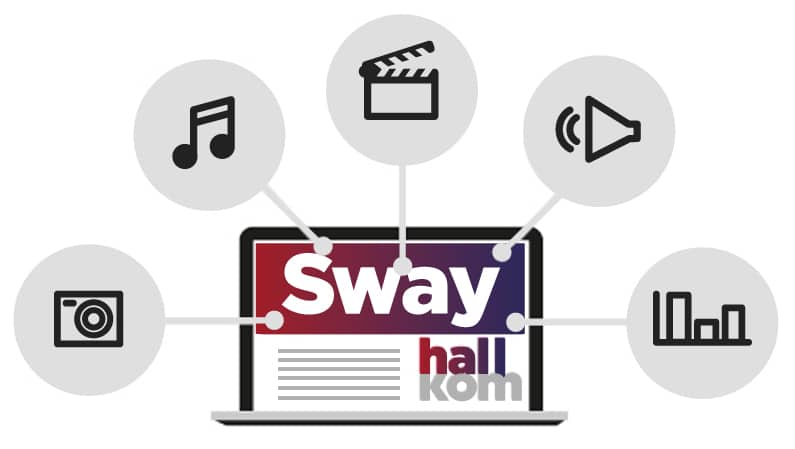 Lær at lave visuelle præsentationer i Sway